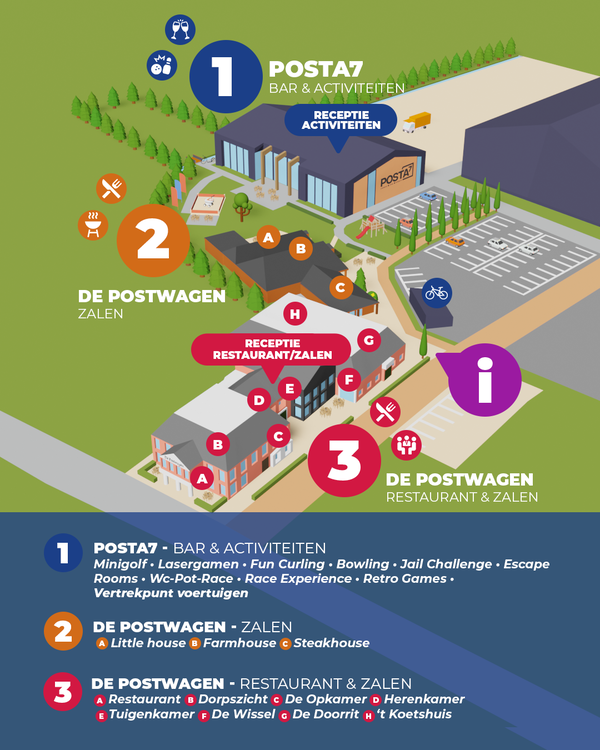 Plattegrond van De Postwagen met de zalen, het restaurant en de receptie